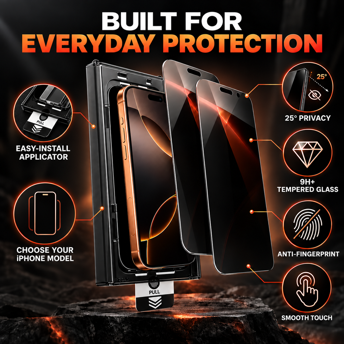47% OFF PandaShield — iPhone Privacy Glass with Easy-Install Alignment Box